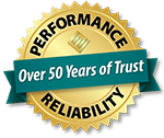 Performance and Reliability - Over 50 Years of Trust
